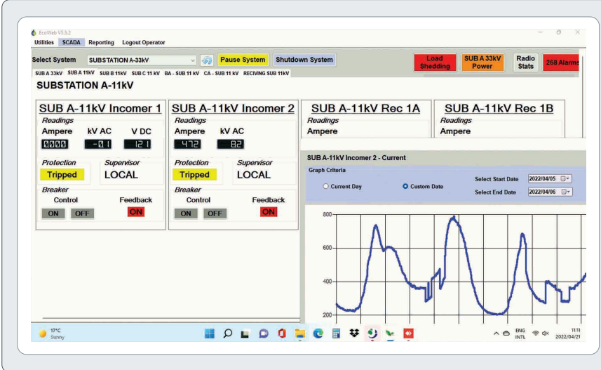 Load shedding module