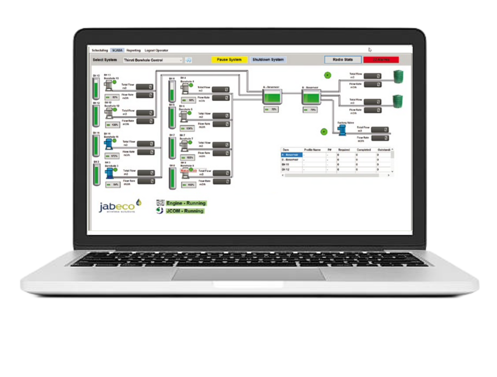 Wireless Borehole Control