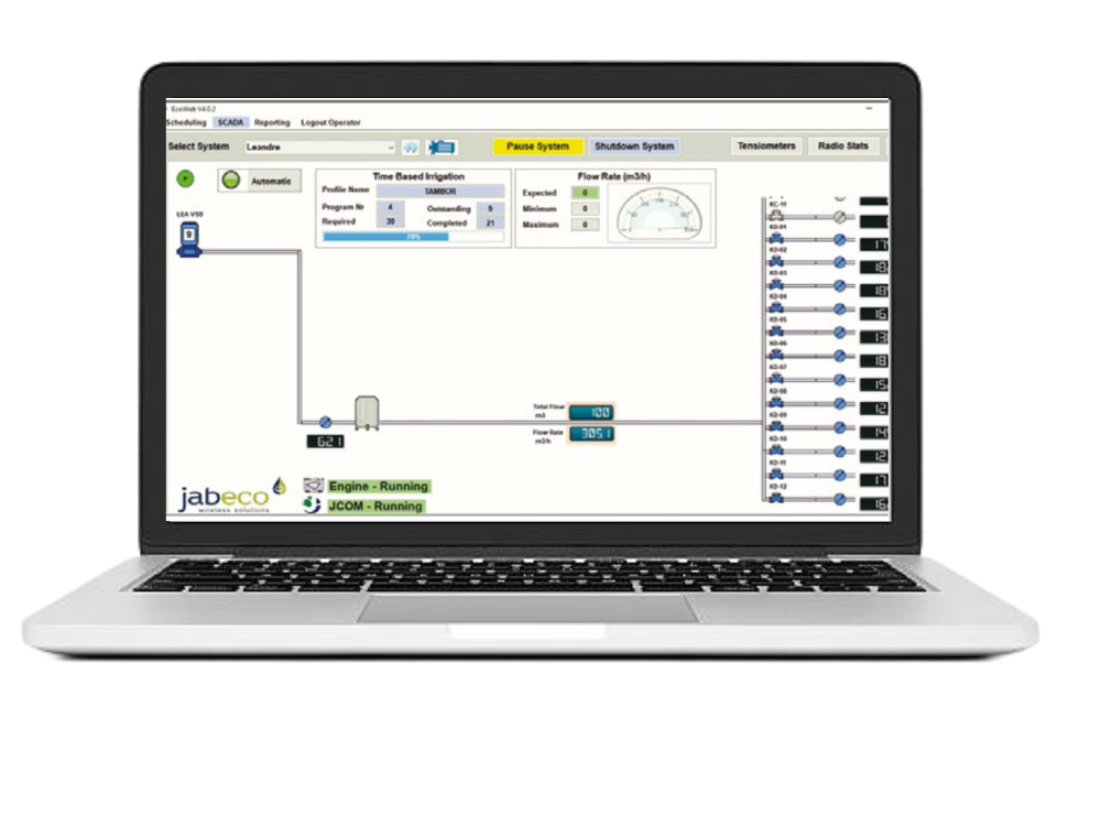 Wireless Irrigation Control